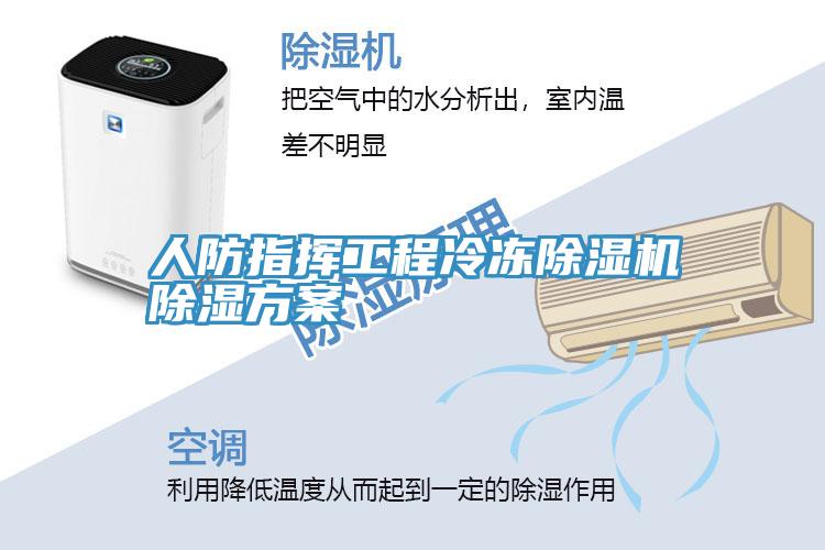 人防指揮工程冷凍除濕機除濕方案