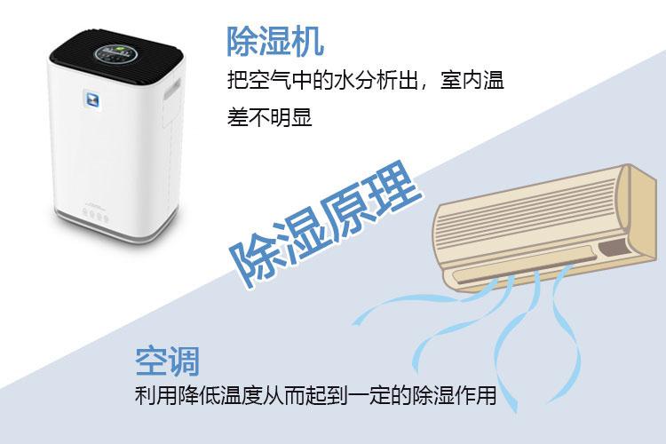 印刷廠加濕器,為印刷廠構筑一道靜電防護墻