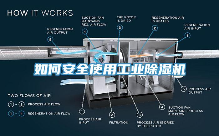 如何安全使用工業除濕機