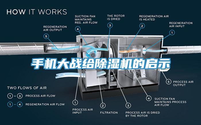 手機(jī)大戰(zhàn)給除濕機(jī)的啟示