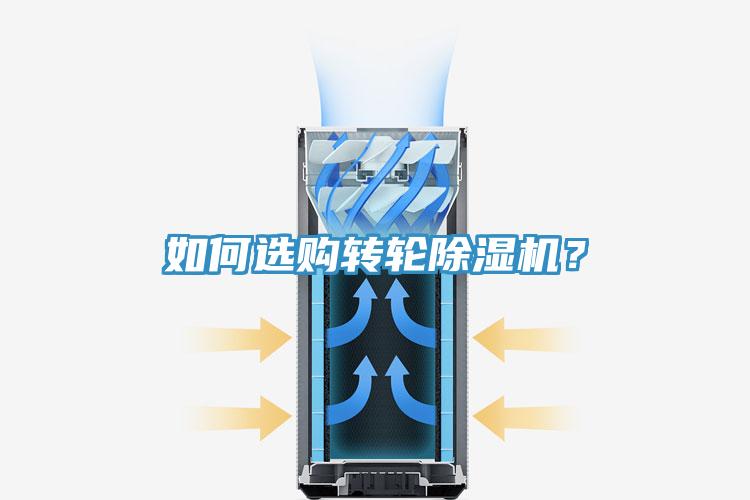 如何選購轉輪除濕機？