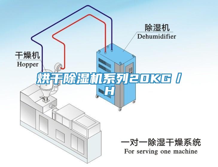 烘干除濕機(jī)系列20KG/H