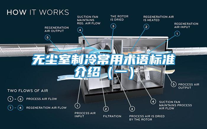 無塵室制冷常用術語標準介紹（一）