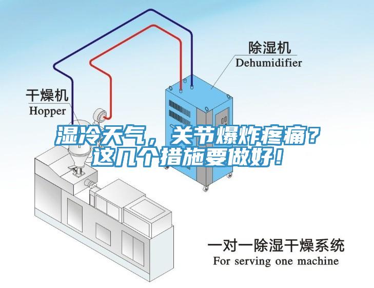 濕冷天氣，關節爆炸疼痛？這幾個措施要做好！