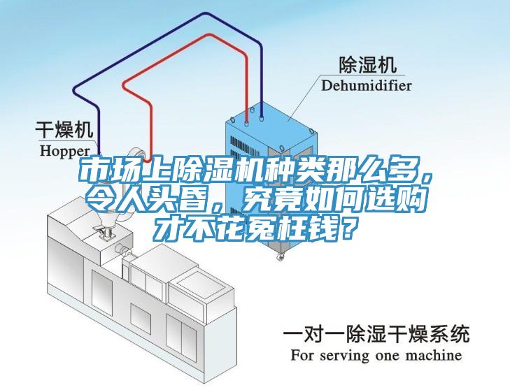 市場(chǎng)上除濕機(jī)種類那么多，令人頭昏，究竟如何選購(gòu)才不花冤枉錢？
