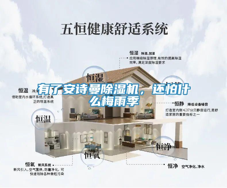 有了安詩曼除濕機，還怕什么梅雨季