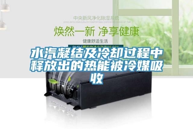 水汽凝結及冷卻過程中釋放出的熱能被冷媒吸收