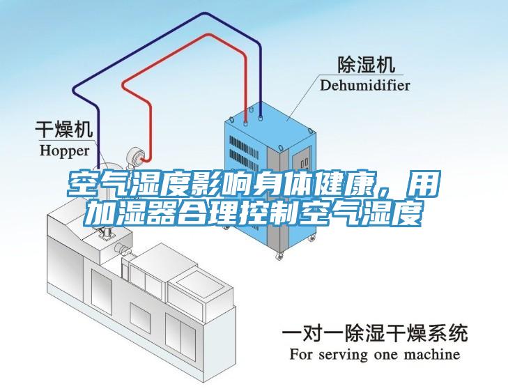 空氣濕度影響身體健康，用加濕器合理控制空氣濕度