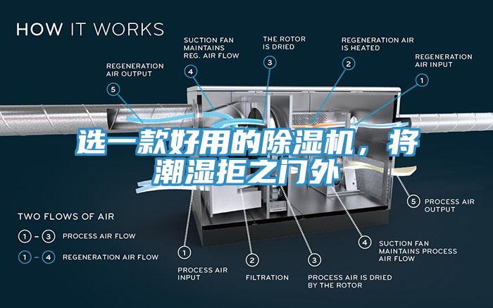 選一款好用的除濕機(jī)，將潮濕拒之門外