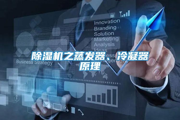 除濕機之蒸發(fā)器、冷凝器原理