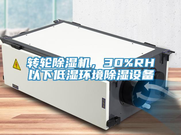 轉輪除濕機，30%RH以下低濕環境除濕設備