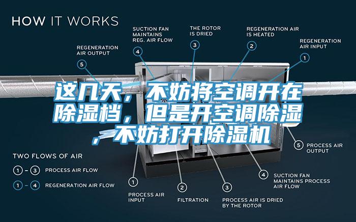 這幾天，不妨將空調開在除濕檔，但是開空調除濕，不妨打開除濕機