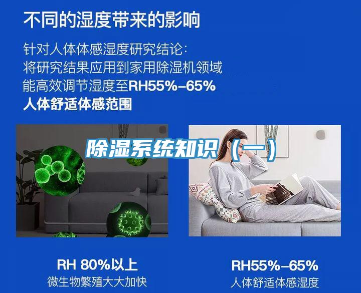 除濕系統(tǒng)知識(shí)（一）
