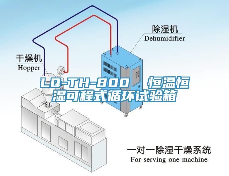 LQ-TH-800  恒溫恒濕可程式循環試驗箱