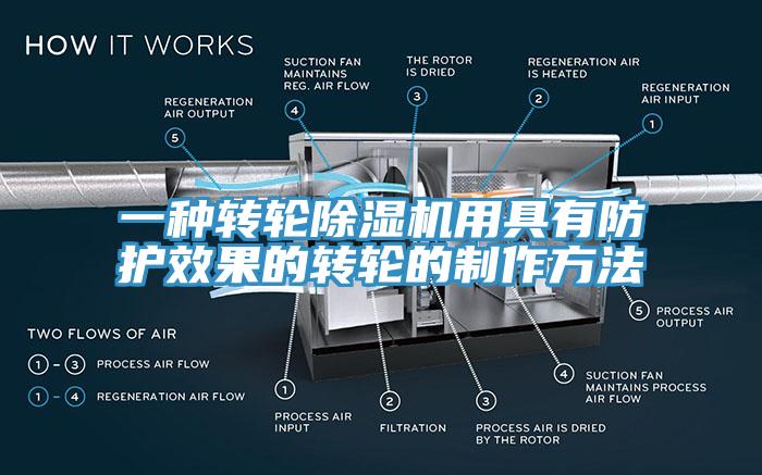 一種轉輪除濕機用具有防護效果的轉輪的制作方法