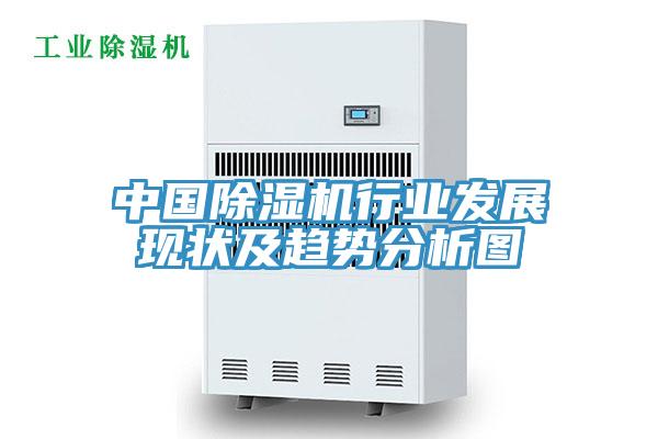 中國除濕機行業發展現狀及趨勢分析圖