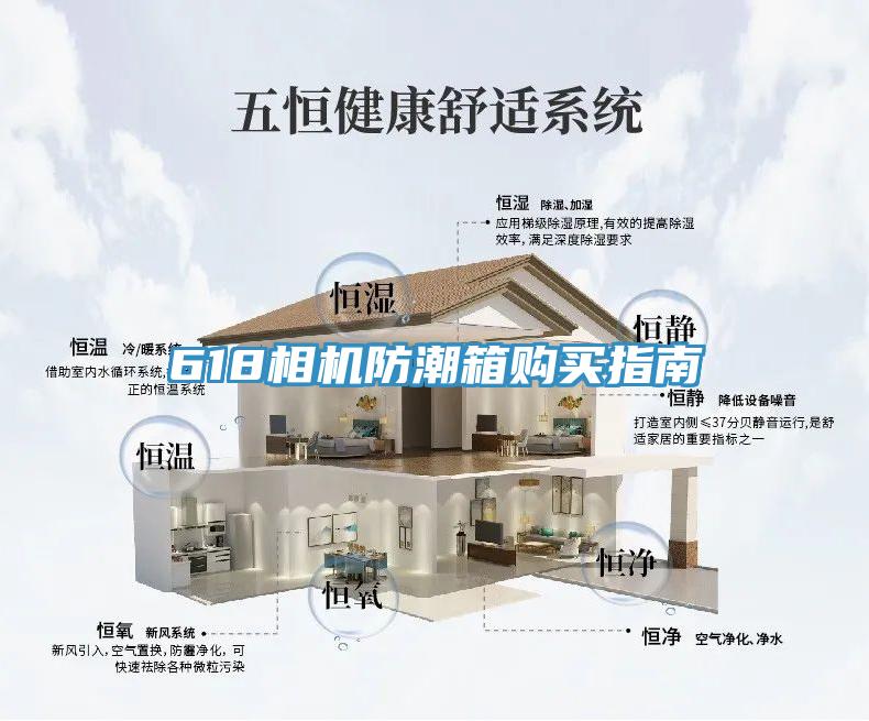 618相機防潮箱購買指南