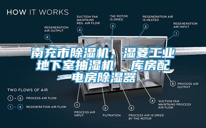 南充市除濕機,濕菱工業地下室抽濕機 庫房配電房除濕器