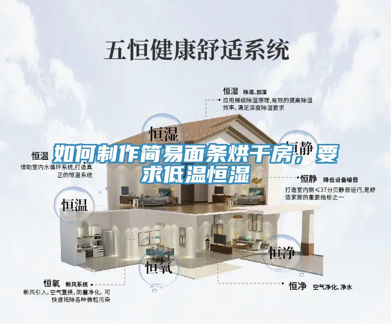 如何制作簡易面條烘干房,要求低溫恒濕