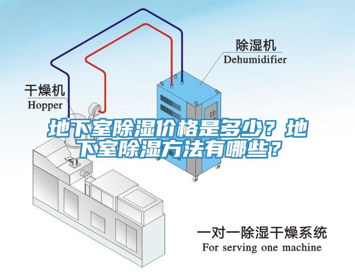地下室除濕價格是多少？地下室除濕方法有哪些？