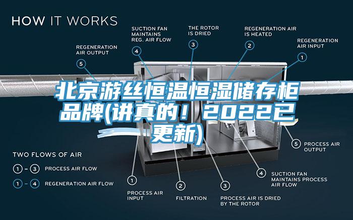 北京游絲恒溫恒濕儲存柜品牌(講真的!2022已更新)