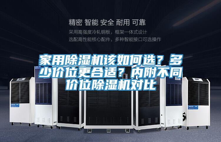 家用除濕機該如何選？多少價位更合適？內附不同價位除濕機對比