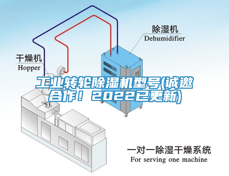 工業(yè)轉(zhuǎn)輪除濕機型號(誠邀合作！2022已更新)