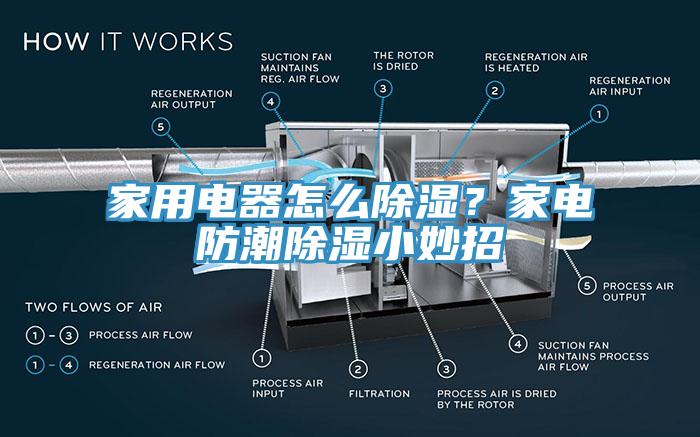家用電器怎么除濕？家電防潮除濕小妙招