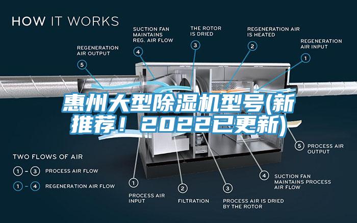 惠州大型除濕機型號(新推薦！2022已更新)