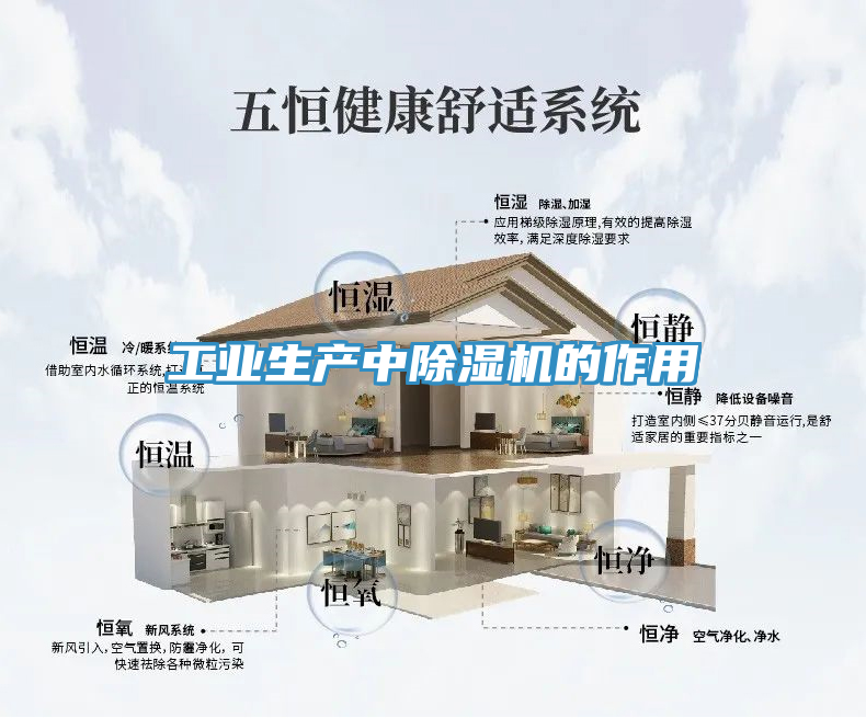工業生產中除濕機的作用