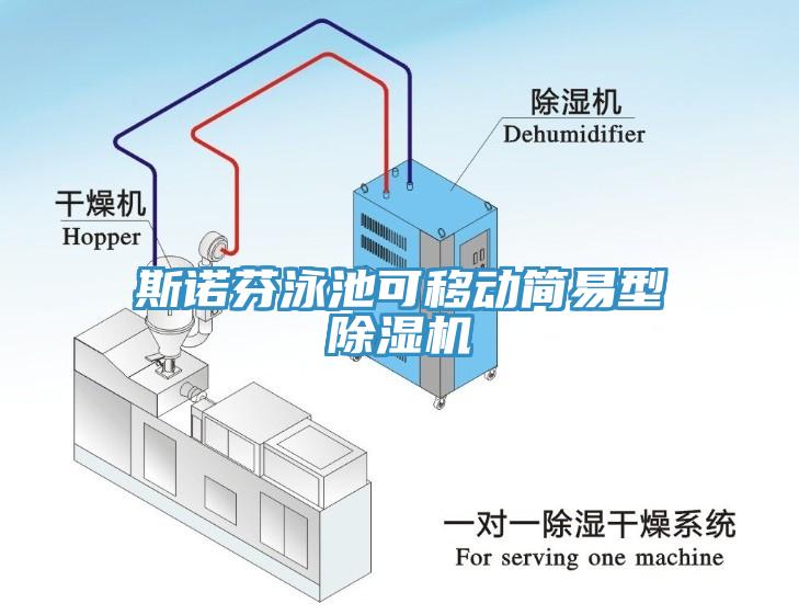 斯諾芬泳池可移動簡易型除濕機