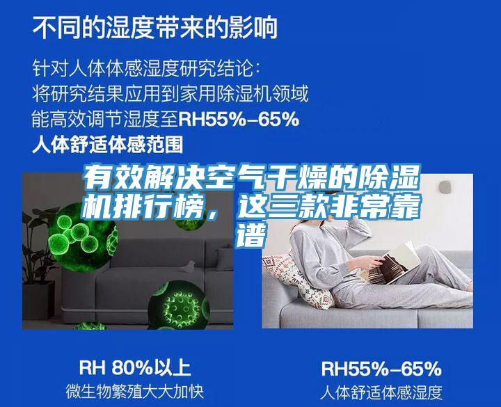 有效解決空氣干燥的除濕機排行榜，這三款非常靠譜
