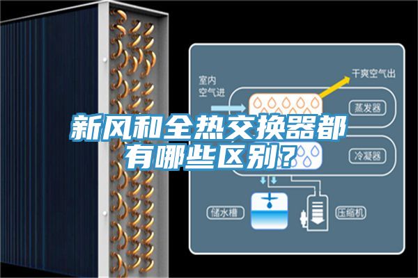 新風和全熱交換器都有哪些區別？