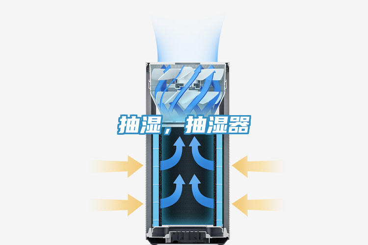 抽濕，抽濕器