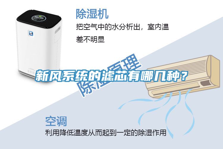 新風(fēng)系統(tǒng)的濾芯有哪幾種？