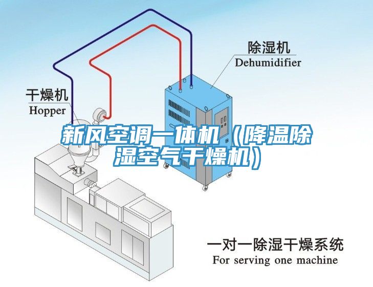 新風(fēng)空調(diào)一體機(jī)（降溫除濕空氣干燥機(jī)）