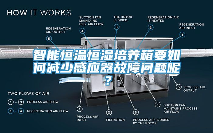 智能恒溫恒濕培養箱要如何減少感應器故障問題呢?