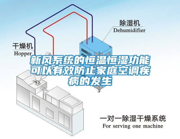 新風系統的恒溫恒濕功能可以有效防止家庭空調疾病的發生