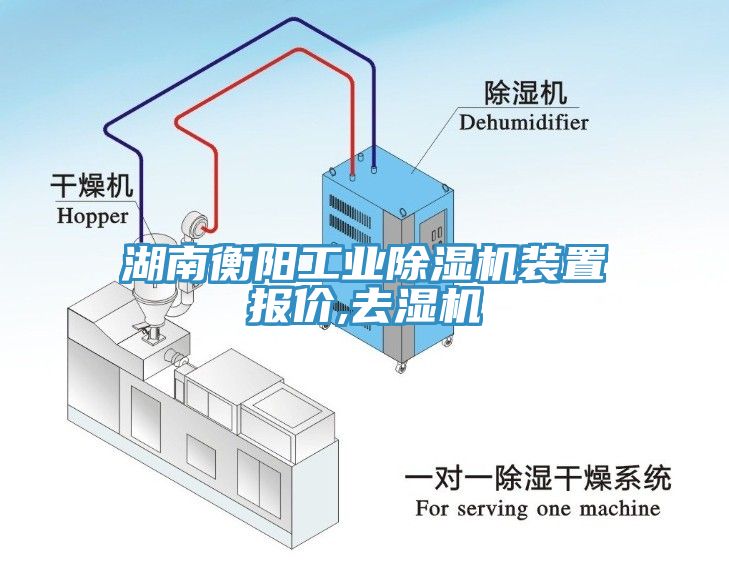 湖南衡陽工業除濕機裝置報價,去濕機