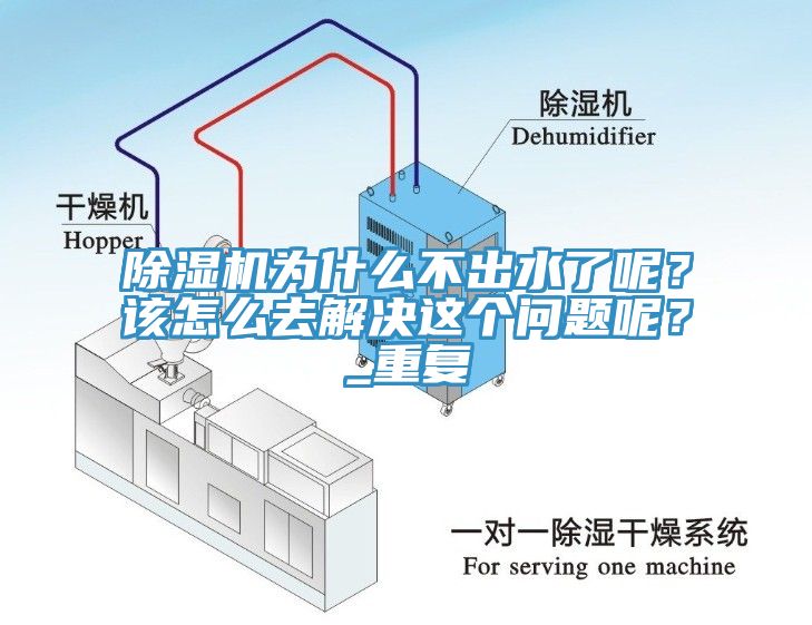 除濕機為什么不出水了呢？該怎么去解決這個問題呢？_重復