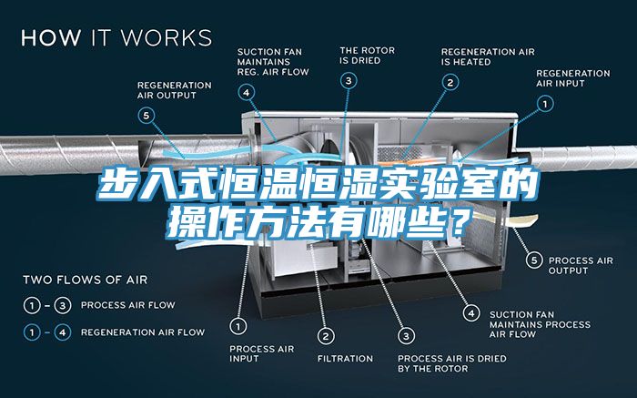 步入式恒溫恒濕實驗室的操作方法有哪些？