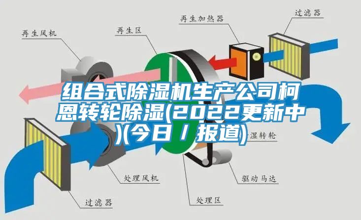 組合式除濕機生產公司柯恩轉輪除濕(2022更新中)(今日/報道)