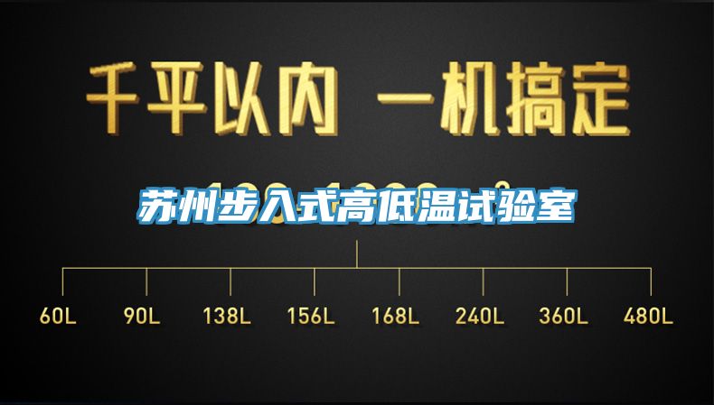 蘇州步入式高低溫試驗室