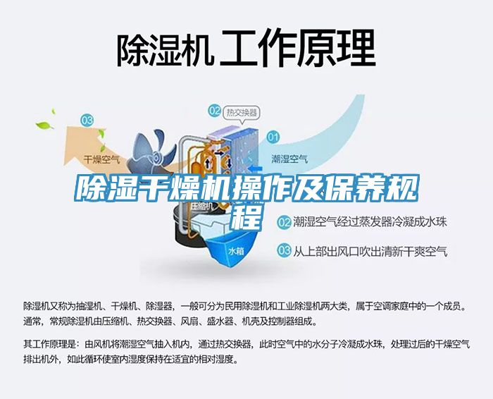 除濕干燥機操作及保養規程