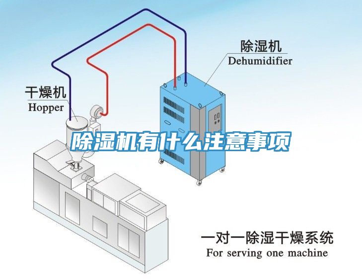 除濕機(jī)有什么注意事項