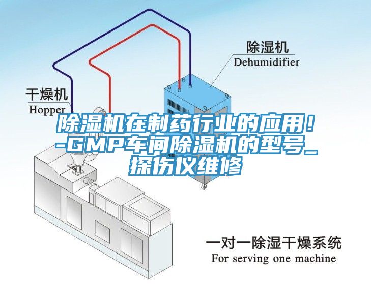 除濕機在制藥行業(yè)的應(yīng)用！-GMP車間除濕機的型號_探傷儀維修