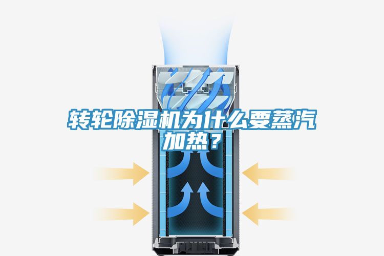 轉輪除濕機為什么要蒸汽加熱？