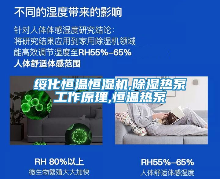 綏化恒溫恒濕機(jī),除濕熱泵工作原理,恒溫?zé)岜?></div>
								<div   id=