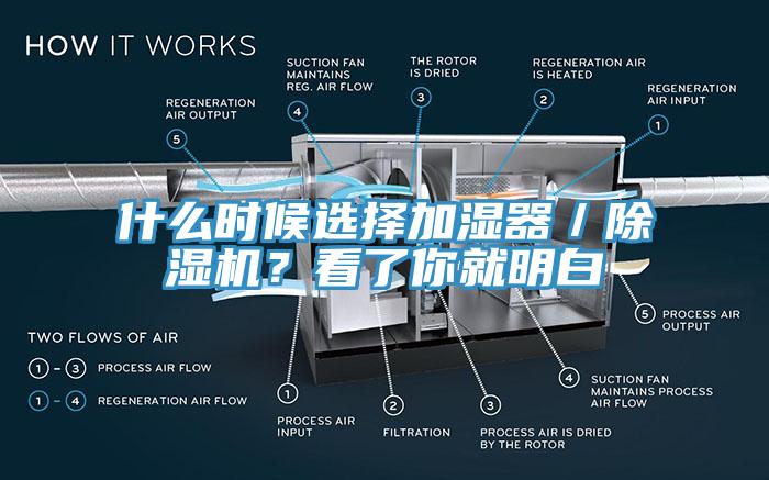 什么時(shí)候選擇加濕器／除濕機(jī)？看了你就明白