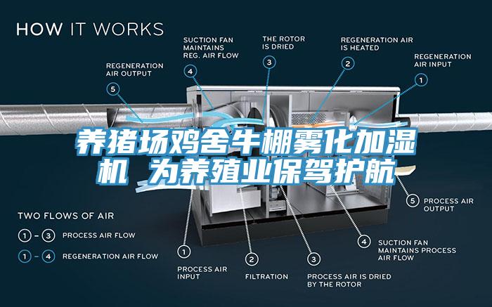 養(yǎng)豬場(chǎng)雞舍牛棚霧化加濕機(jī) 為養(yǎng)殖業(yè)保駕護(hù)航